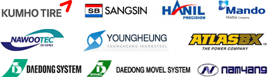 Automotive Part Manufacturers